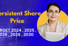 Persistent Share Price